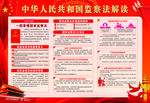 监察法解读