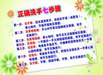 正确洗手步骤海报
