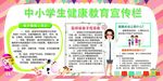 学生健康教育宣传栏