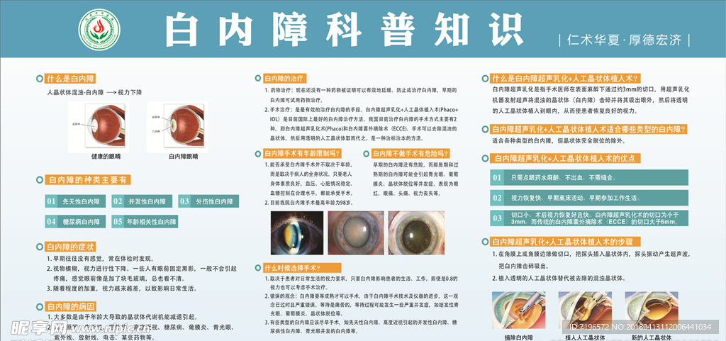 健康知识 健康展板 眼科知识