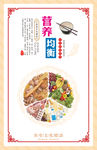 食堂文化 食堂标语 食堂挂画