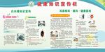 健康展板 展板模板设计