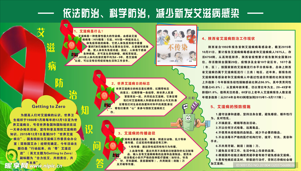 艾滋病海报 艾滋病 世界艾滋病