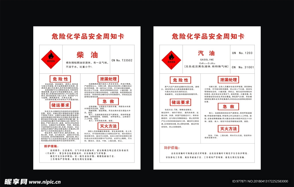 加油站危险化学品周知卡