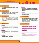 银行贷款 佳信家美