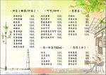 奶茶菜单