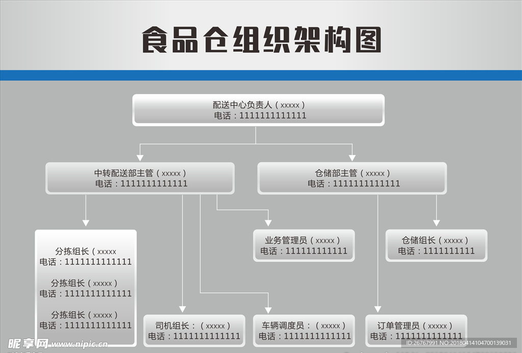 食品组织海报