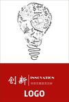 素描创新海报