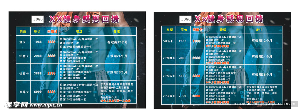 健身价目表