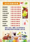 价目表