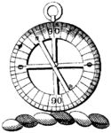 版画系列  插图  指南针
