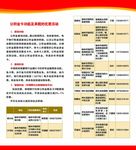 住房公积金 公积金宣传