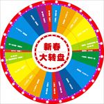 活动转盘