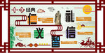 学校画框