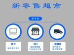 新零售超市 电商