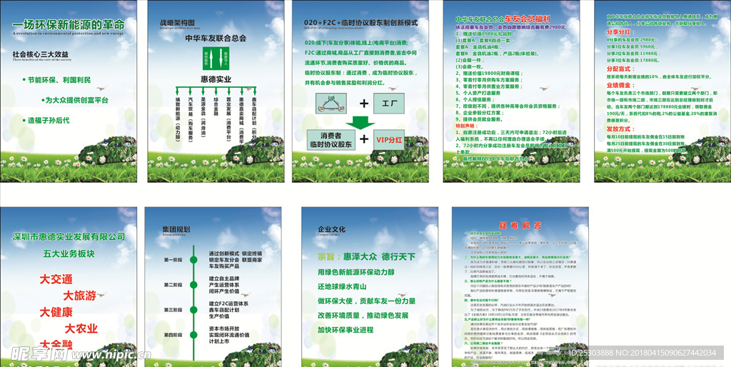 汽车新能源