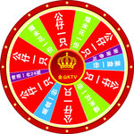 大转盘抽奖