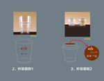 咖啡杯设计