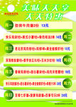汉堡店星期特惠