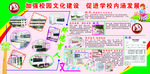 校园建设