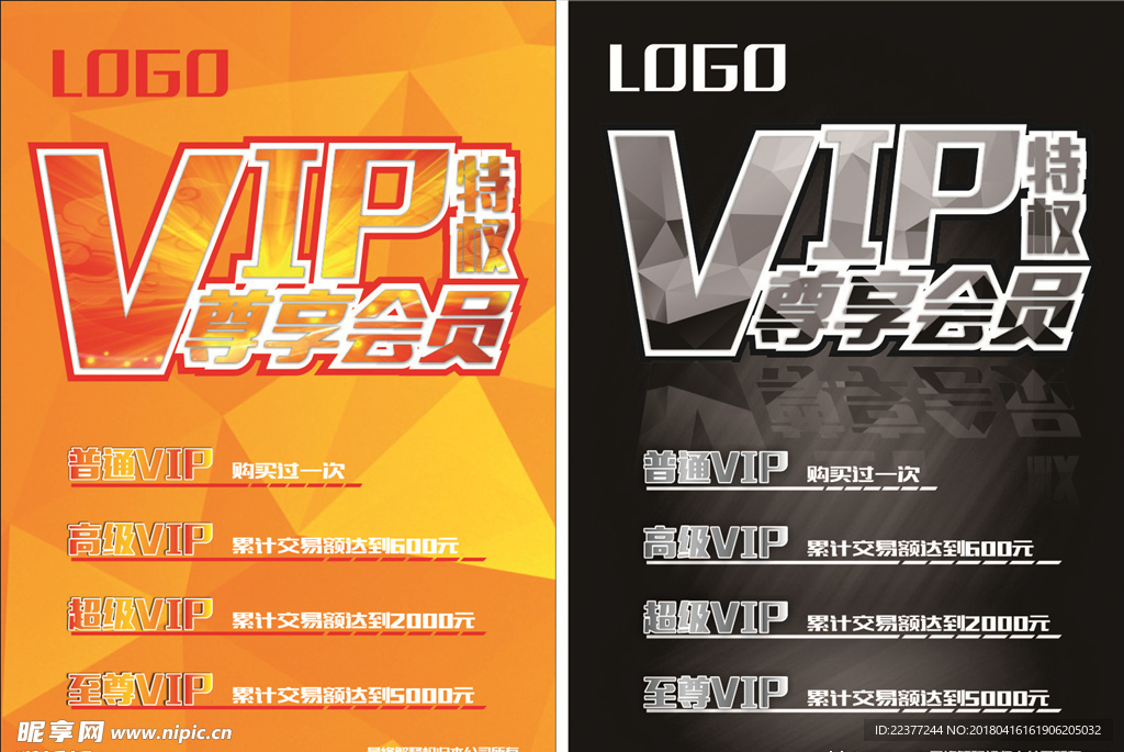 vip会员特权海报
