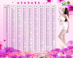 养瘦体重表