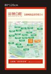 展板 房价 地图