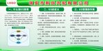 6S宣传栏