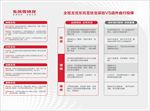 雪铁龙保险客户宣传三折页反面