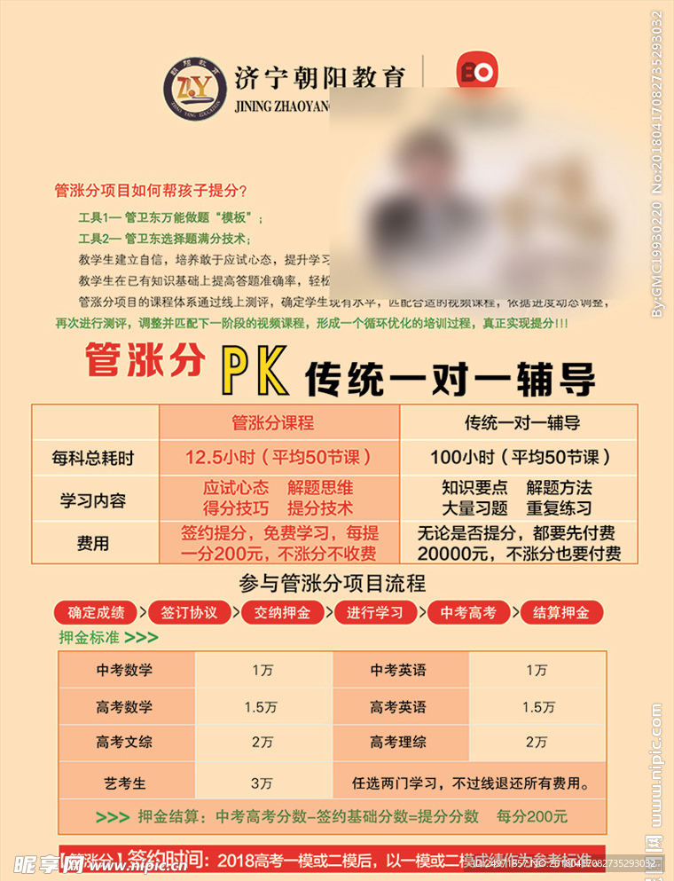 单页