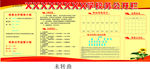 学校校务公开栏