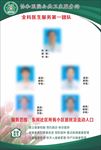 人员简介