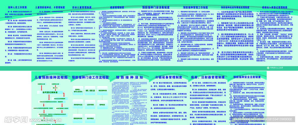 儿保科制度 预防针制度 医院制
