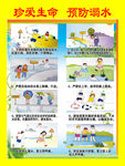 珍爱生命   预防溺水