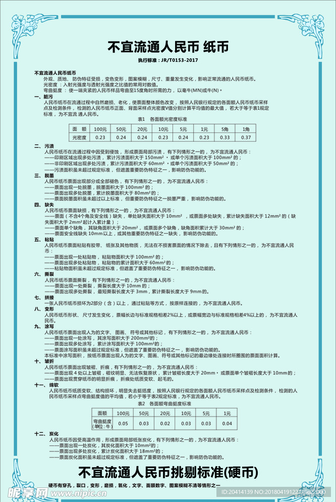 不宜流通人民币