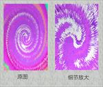 凸出旋窝