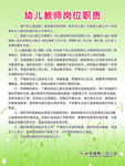 幼儿园教师岗位职责