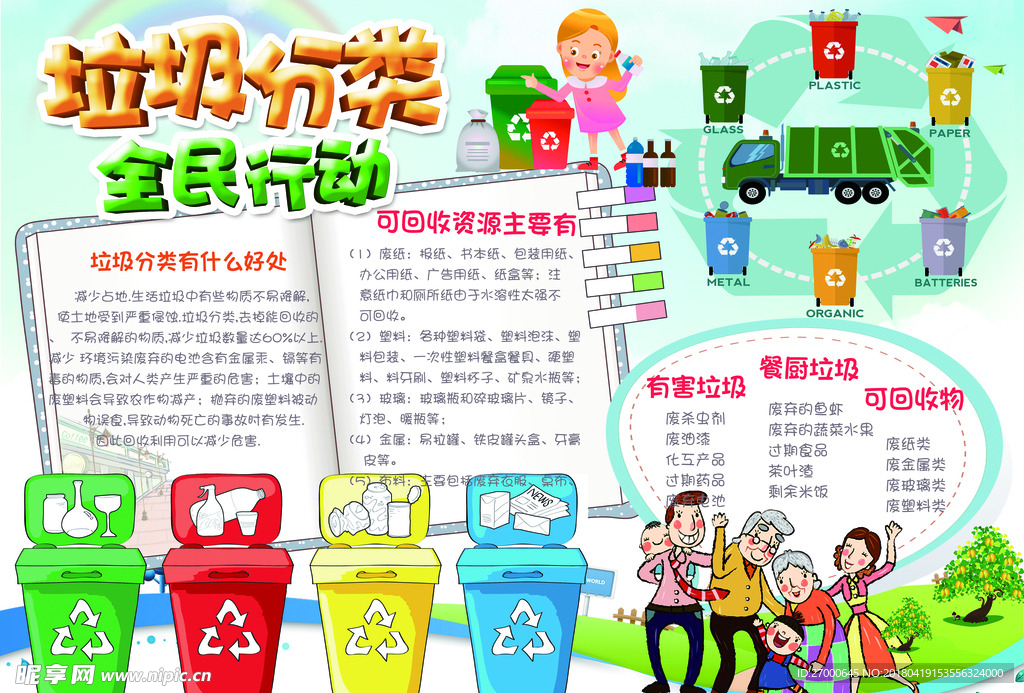 垃圾分类小报