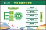 展板设计