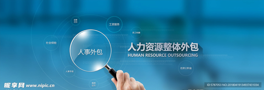 人力资源宣传图