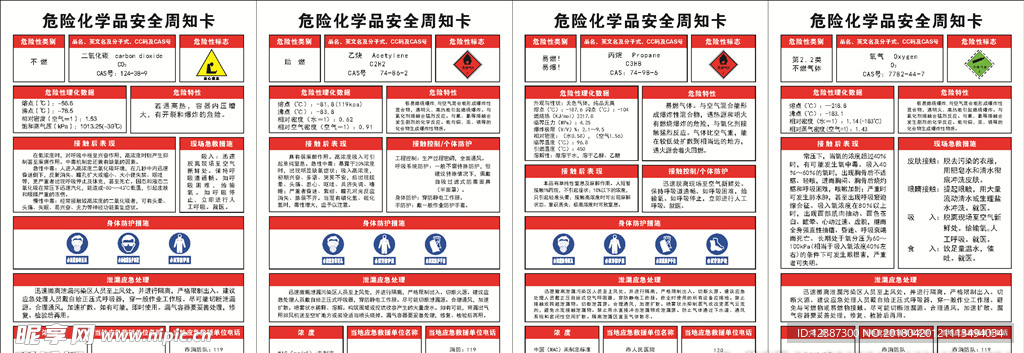 危险化学品安全周知卡