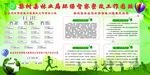 林业局环保督察整改工作图版
