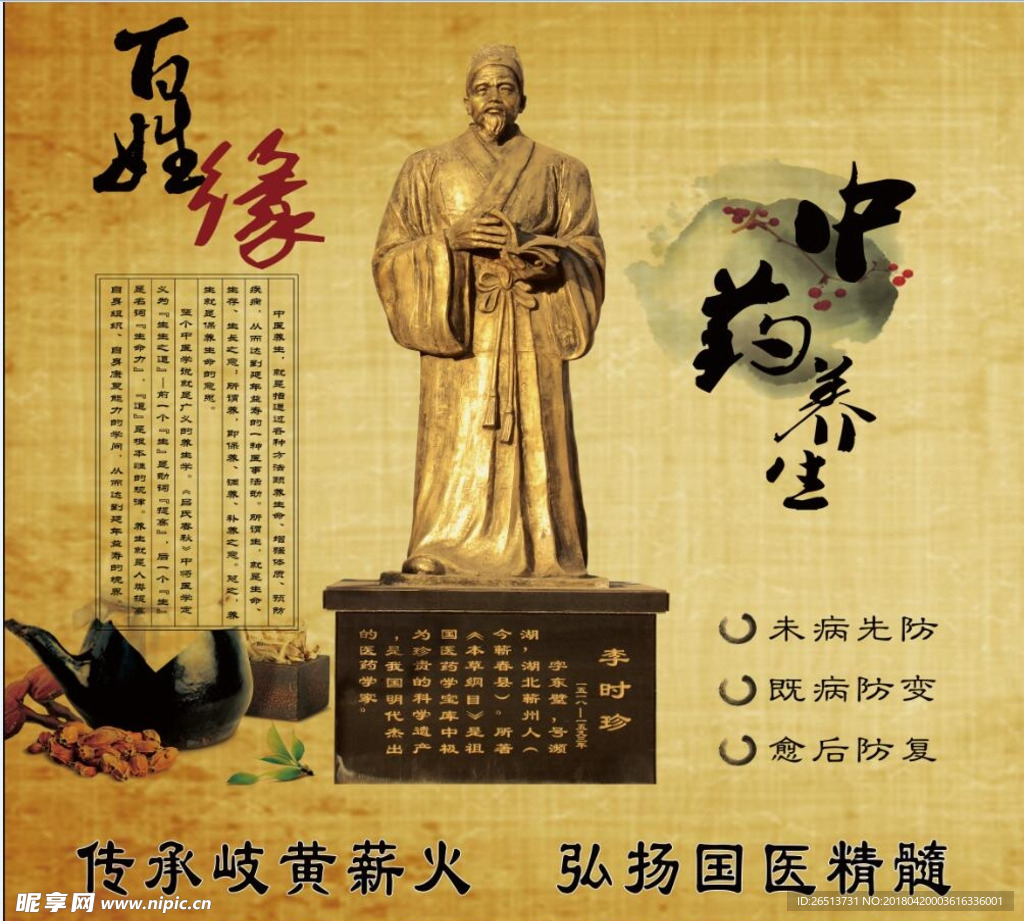 医药氛围