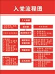 入党流程图