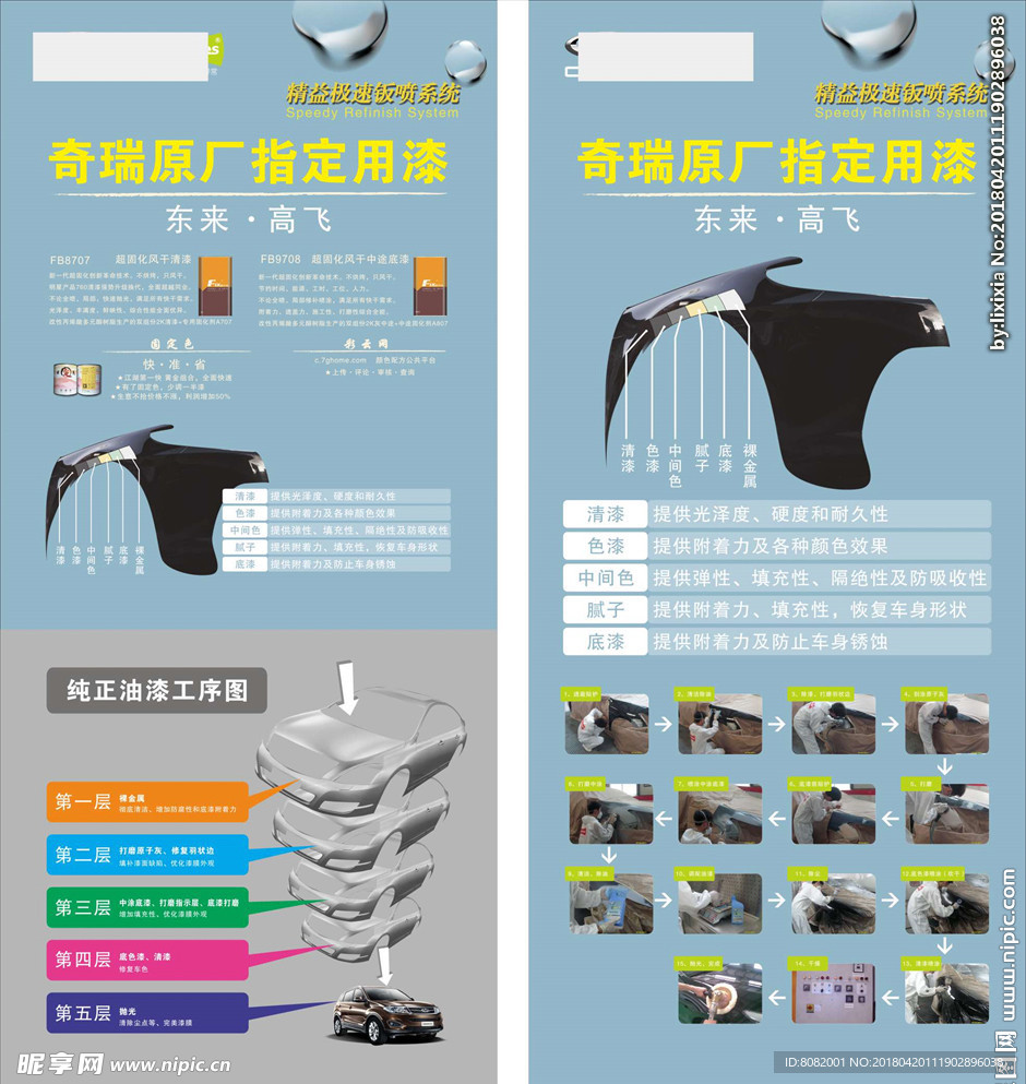 东来涂料 高飞汽车漆 步骤图