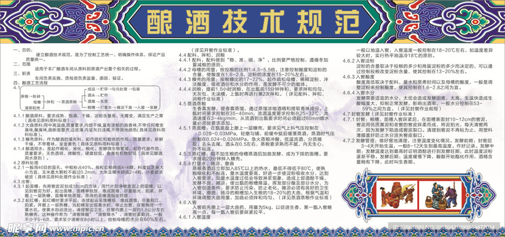 酿酒技术规范