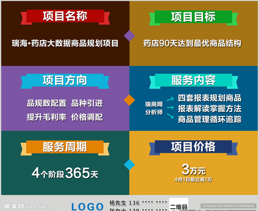 产品或活动促销信息汇总彩色图