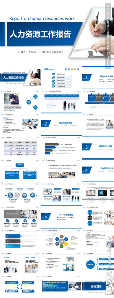 人力资源工作总结PPT