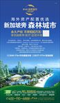 碧桂园森林城市房地产营销海报