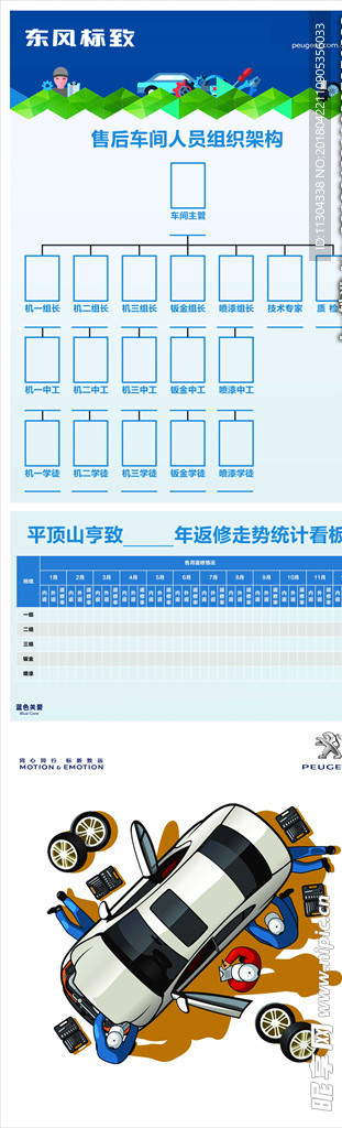 售后服务部门组织架构及任务